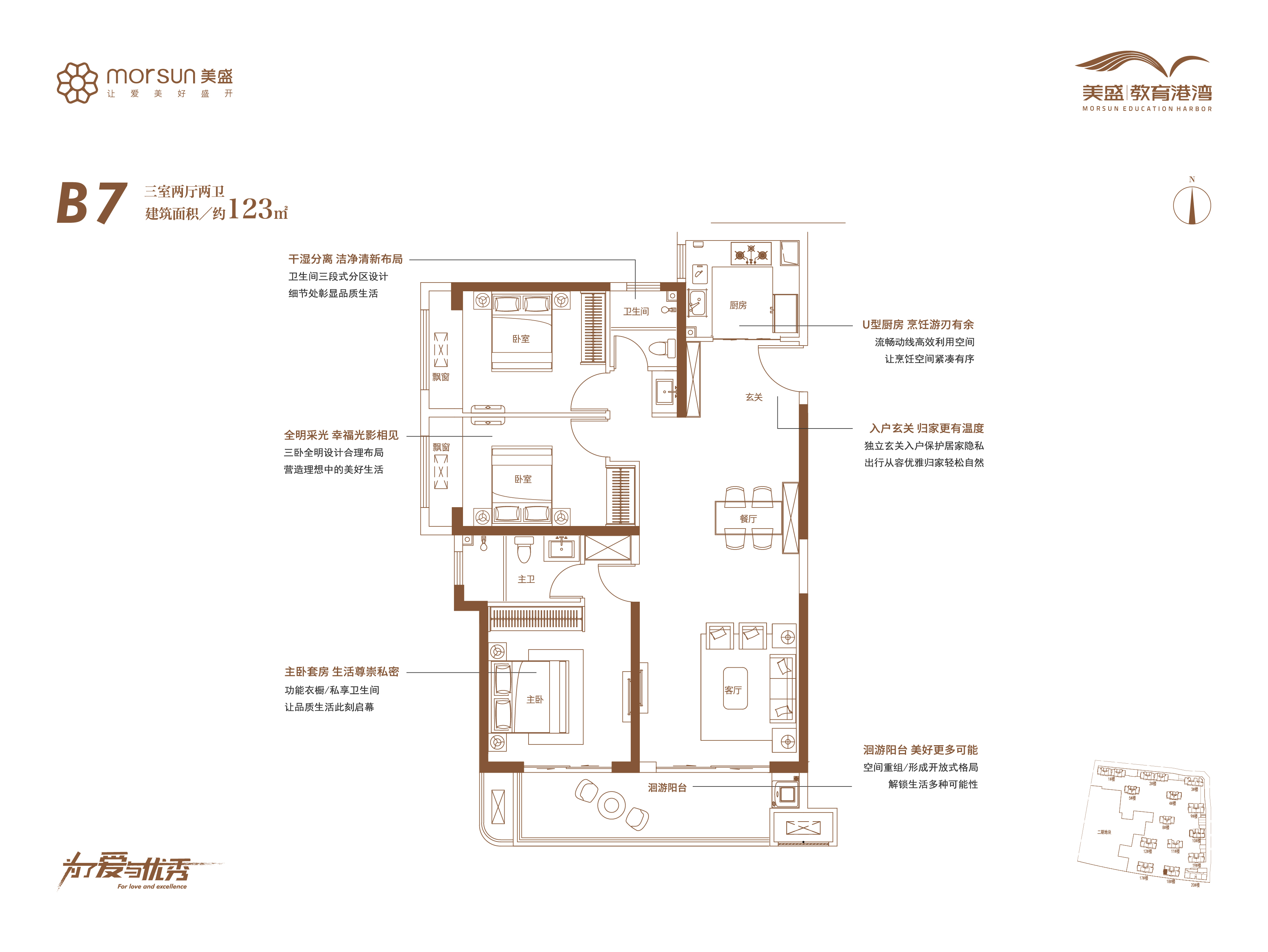 B7 ���҃ɏd���l(w��i)