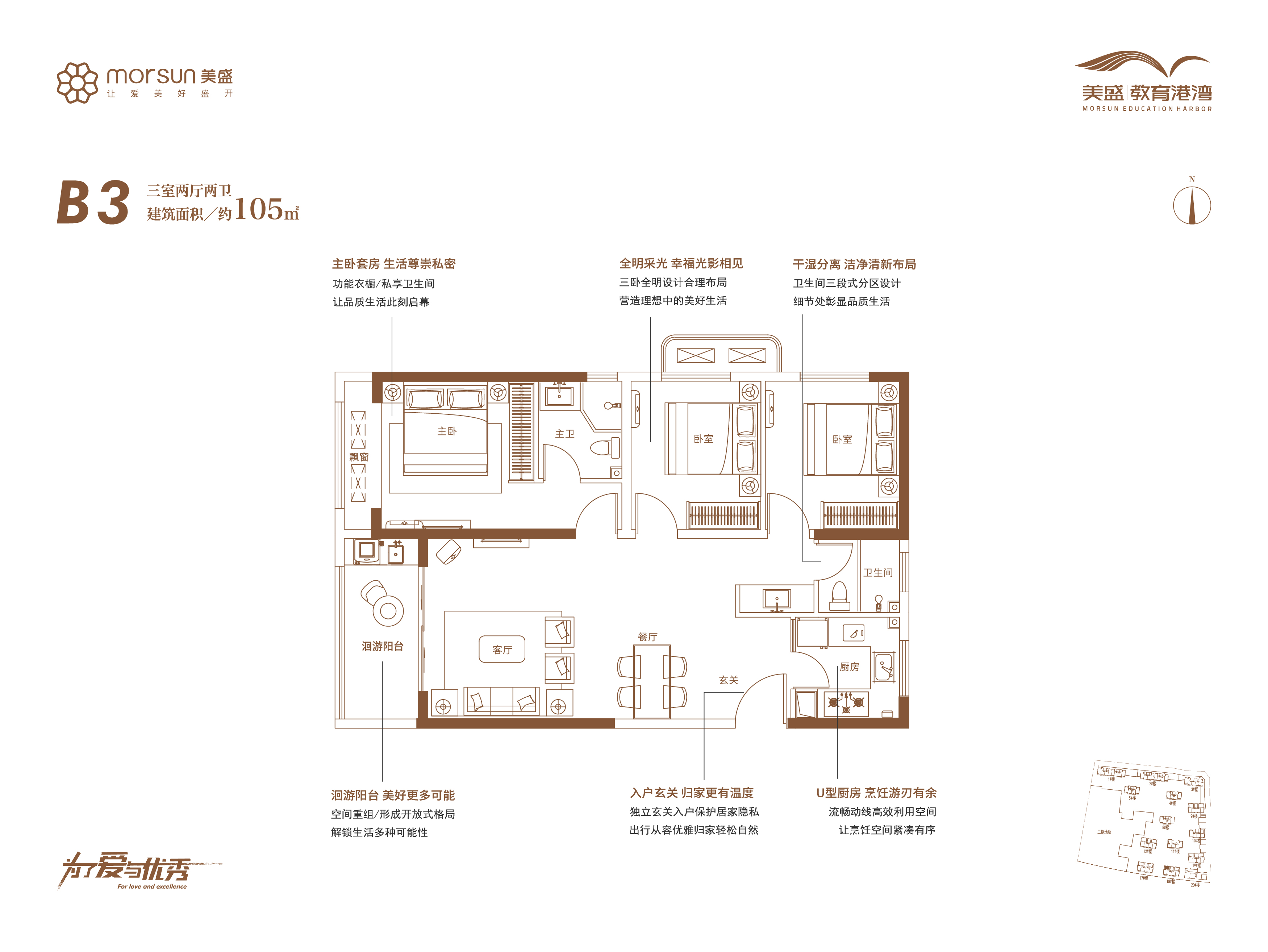 B3 ���҃ɏd���l